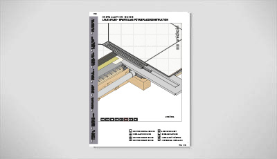 Unidrain construction guide SPARTELLAG PAa TRAePLADEKONSTRUKTION 400x230 free standing 2